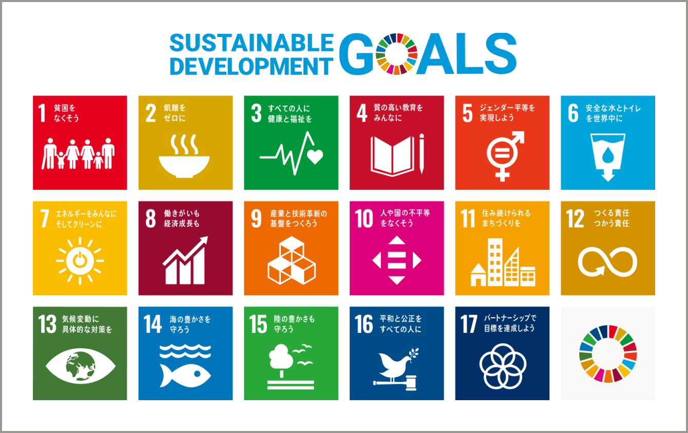 SDGs